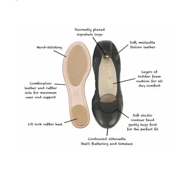 Very Lovely Soles Essence Flats Coral sz 7 - Picture 11 of 16